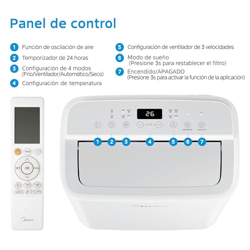 Midea Aire Acondicionado Portátil 3 en 1, 3000 Frigorías/12000 BTU, Silencioso para 43 m², Deshumidificador, Ventilador, 3500 W 4 Modos, Kit de Ventana Incluido