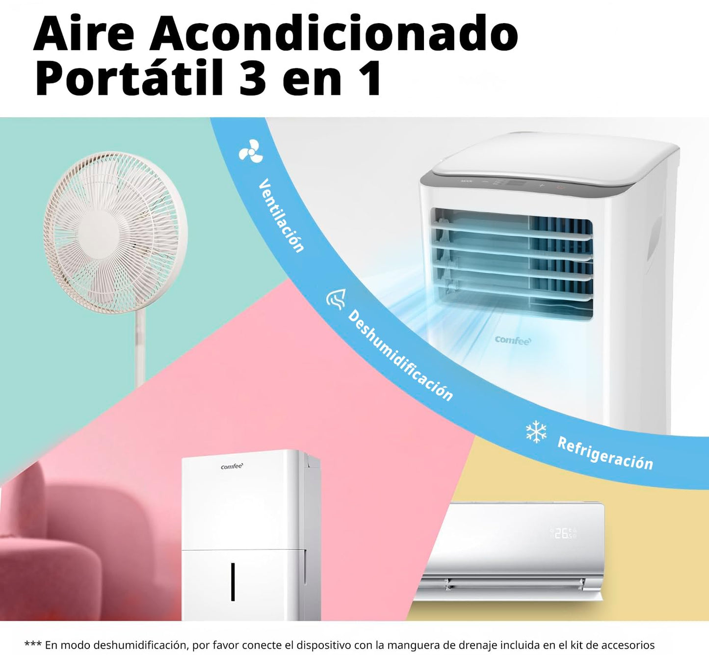 **COMFEE Aire Acondicionado Portátil 3 en 1, 8000 BTU / 2000 Frigorías, Climatizador sin Unidad Exterior, Enfriador Silencioso de Bajo Consumo con Kit de Ventana, Funciones de Refrigeración, Ventilación y Deshumidificación**