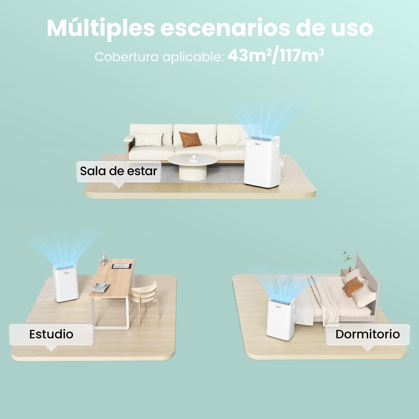 Midea Aire Acondicionado Portátil 3 en 1, 3000 Frigorías/12000 BTU, Silencioso para 43 m², Deshumidificador, Ventilador, 3500 W 4 Modos, Kit de Ventana Incluido