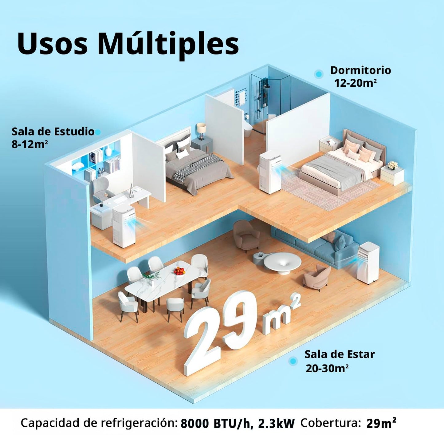 **COMFEE Aire Acondicionado Portátil 3 en 1, 8000 BTU / 2000 Frigorías, Climatizador sin Unidad Exterior, Enfriador Silencioso de Bajo Consumo con Kit de Ventana, Funciones de Refrigeración, Ventilación y Deshumidificación**